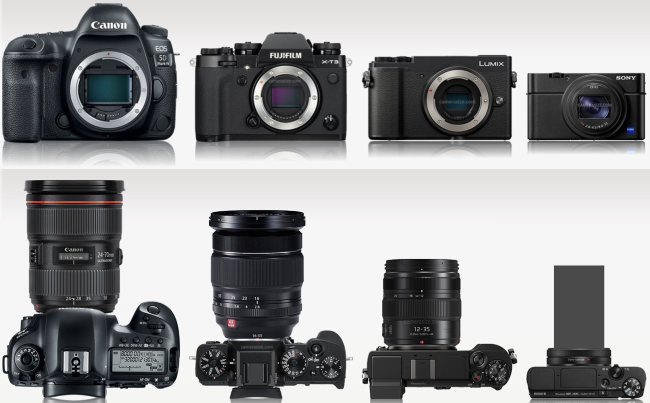 DSLR · APS-C · Micro Four Thirds · Large sensor point-and-shoot<br />[Camera Size](https://camerasize.com/compact/#682.286,800.448,770.626,786,ha,t) gives you a sense of carry convenience between 4 form factors and 24-70mm lenses.